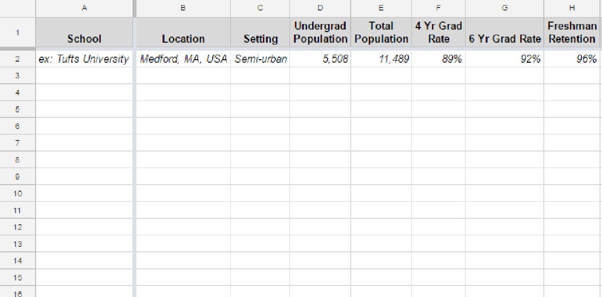 college comparison sheet